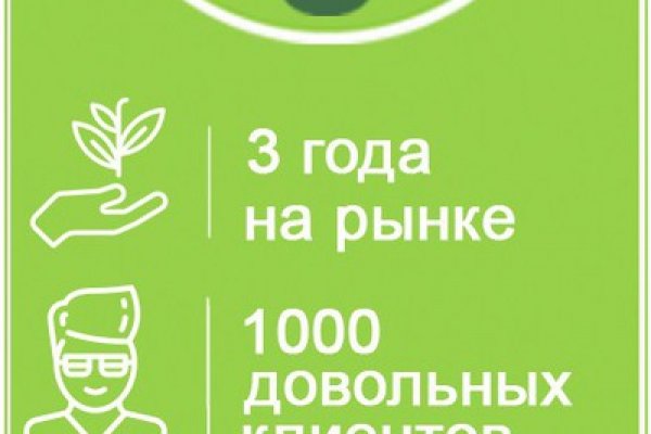 Сайты продаж наркотиков